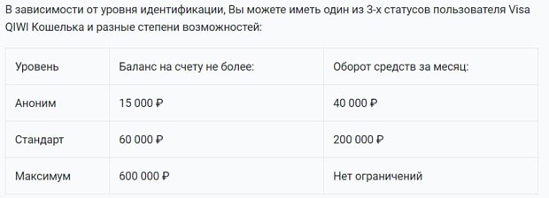 А1Чендж уровень идентификации