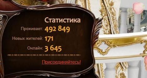 Статистика игры Эпоха Клонов Статистика игры ageofclones.com