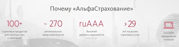 alfastrah.ru страхование онлайн