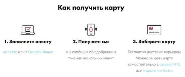 mtsbank.ru как оформить карту МТС Деньги Зеро