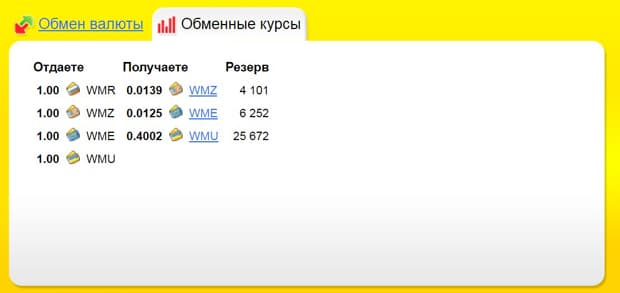 obmennik.ru обменные курсы