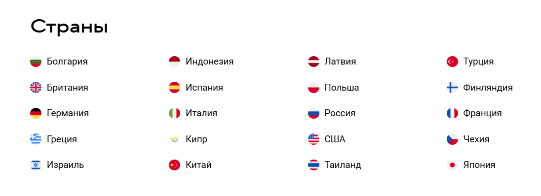 tripinsurance.ru страны для страховки Трипиншуранс список стран