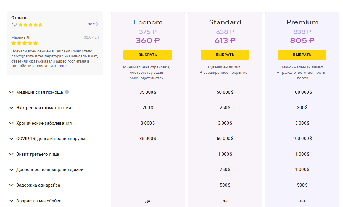 tripinsurance тарифы страховых программ tripinsurance.ru тарифы