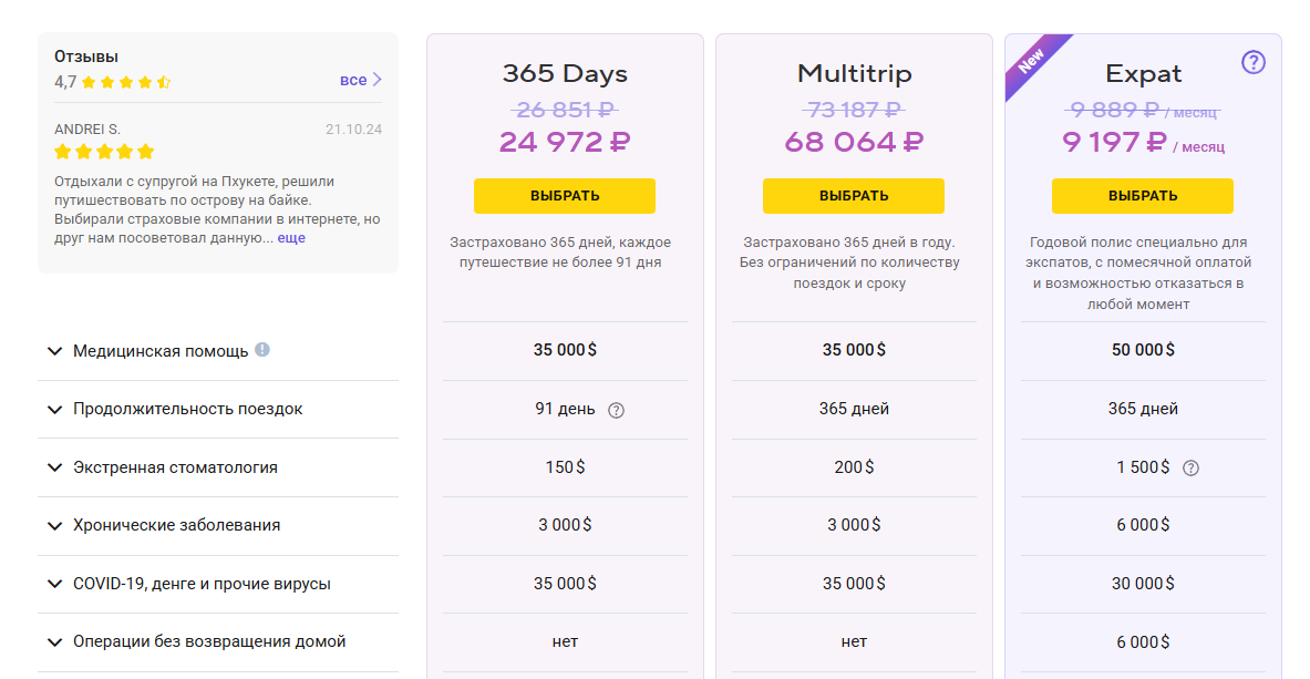 Трипиншуранс тарифы годовой страховки tripinsurance.ru тарифы страховки на год