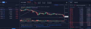 криптовалютные биржи