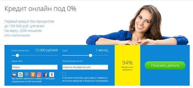 CreditNice – это развод? Отзывы