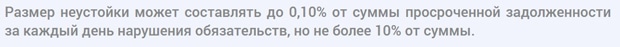 Кредит Одобрен размер неустойки