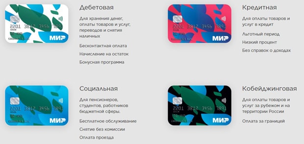 mironline.ru выбор карты