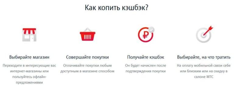 Экспресс-кредит без справок о доходах от МТС-Банка это развод? Отзывы о кредите | Это развод™