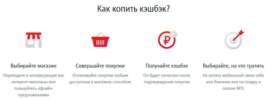 mtsbank.ru кэшбэк