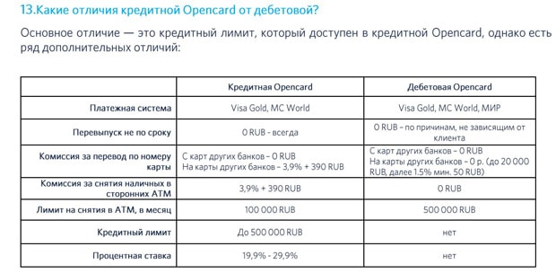 open.ru кредитные и дебетовые карты