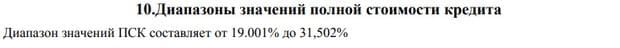 Процентная ставка по кредитной карте «110 дней» от Райффайзен банка