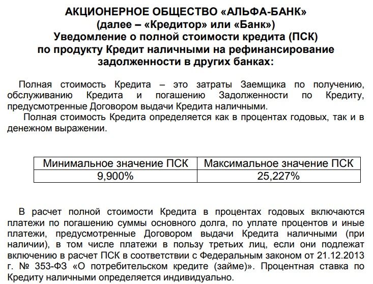 alfabank.ru условия рефинансирования