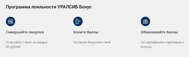 ПАО БАНК УРАЛСИБ программа лояльности