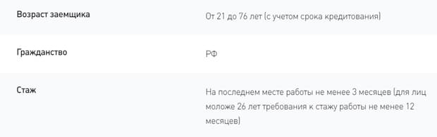 vostbank.ru требования к заемщику