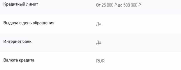 vostbank.ru условия кредита
