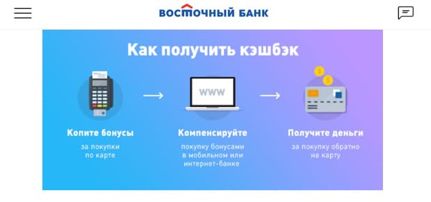 vostbank.ru кэшбэк