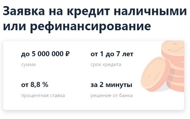 Кредит от банка ЗЕНИТ отзывы