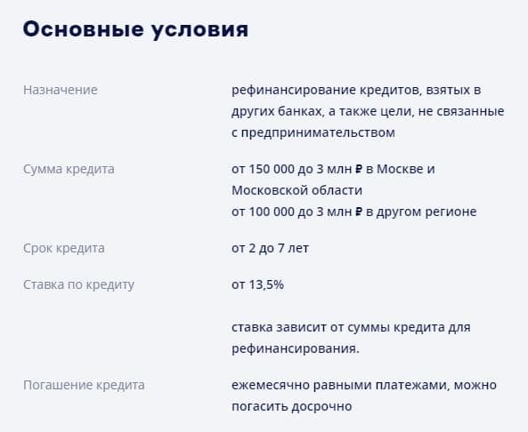 Рефинансирование от zenit.ru условия