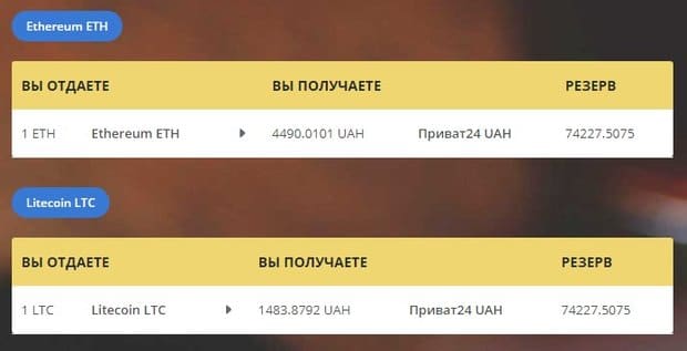 Курсы обмена coinex24.com