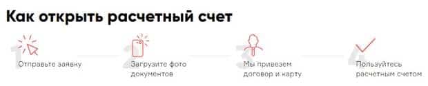 Как открыть расчетный счет delo.ru