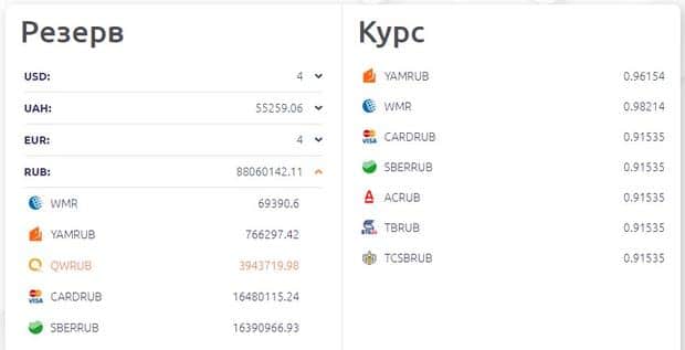 Курсы и резервы flychange.net