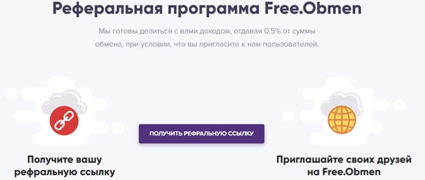 Free.Obmenпартнерская программа