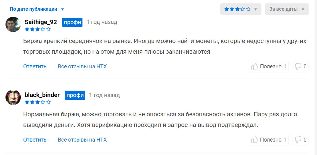 HTX отзывы пользователей ХТИкс отзывы