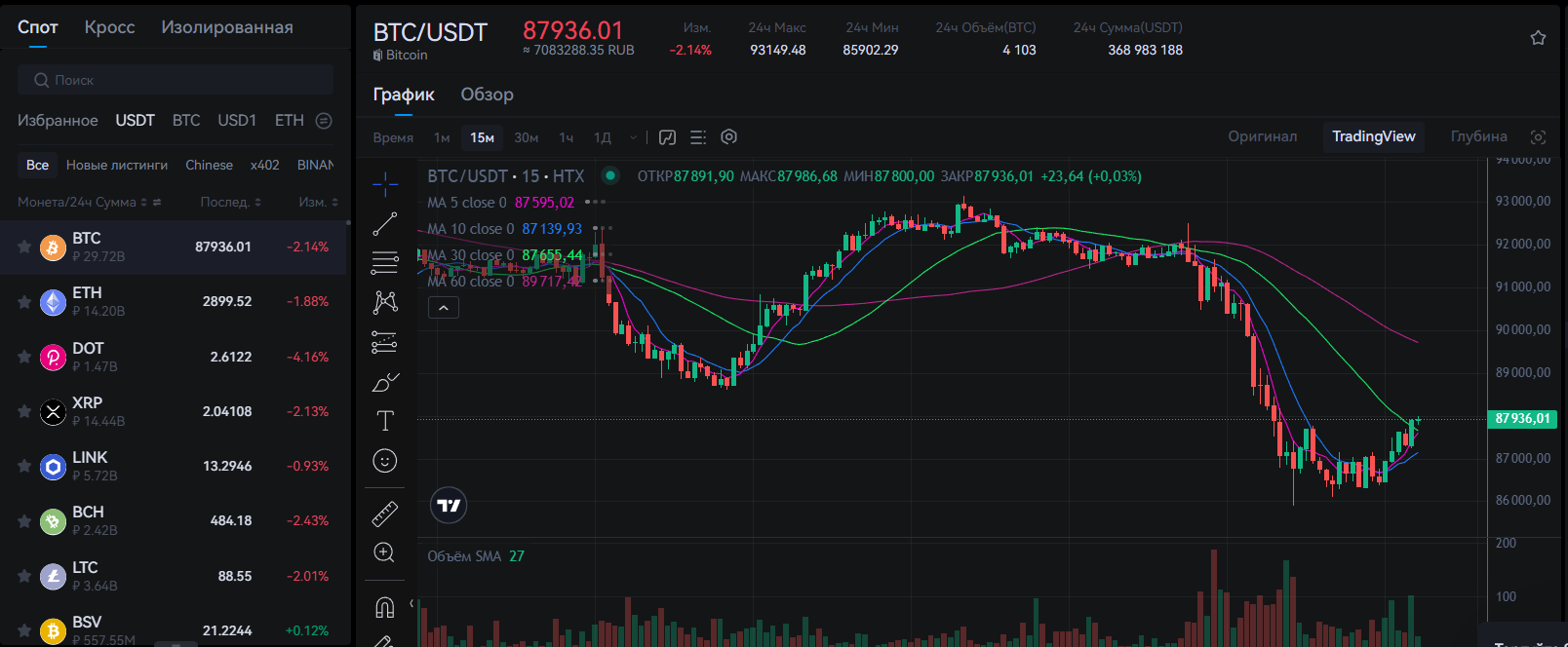 Торговый терминал Хуоби Глобал Торговый терминал Huobi Global