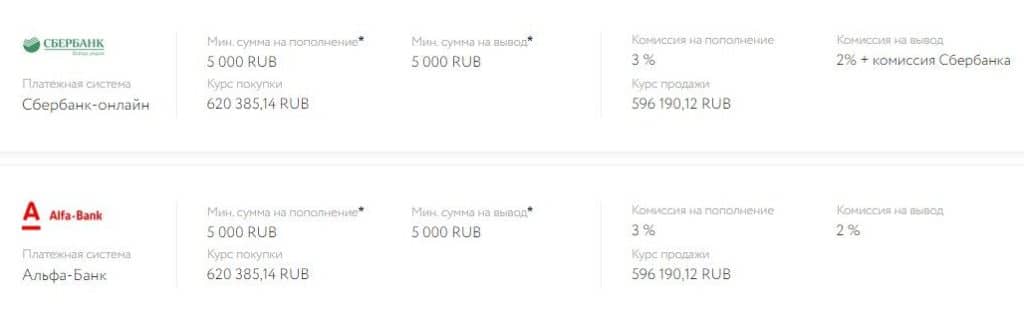 Матби: отзывы об обменнике электронных валют, контакты, реквизиты ...