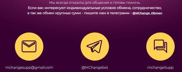 mchange.net контакты