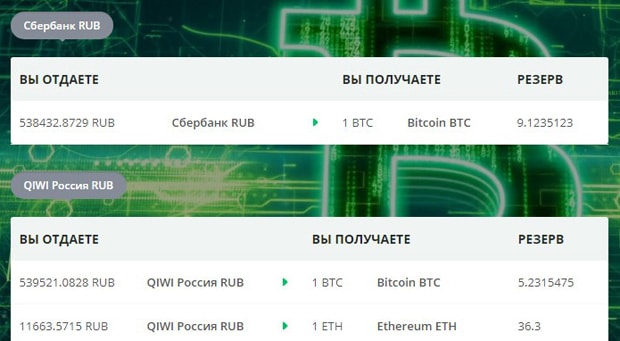 obmen.io тарифы