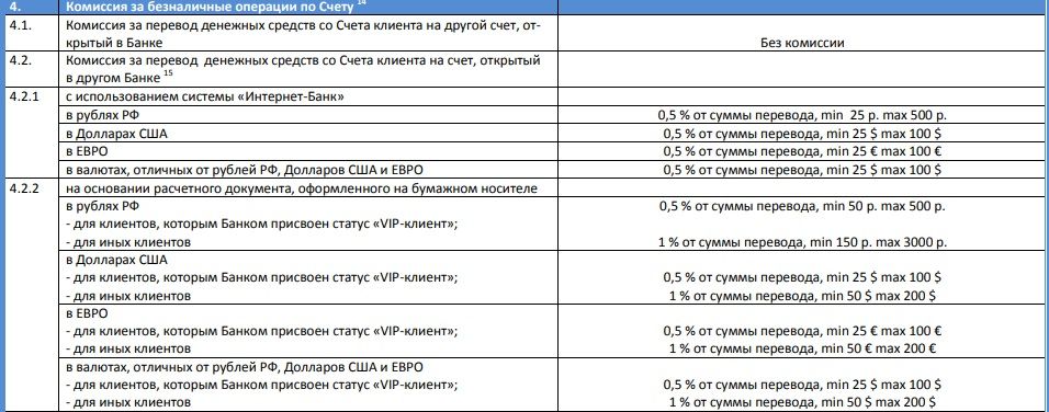 «Веста» платежи