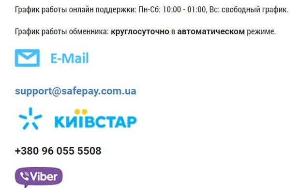 SafePay контакты