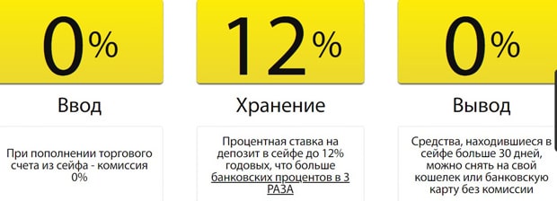 СтримФорекс программа Сейф