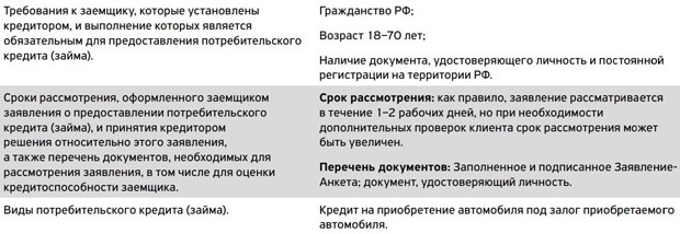 tinkoff.ru пользовательское соглашение
