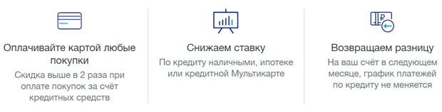 Банк ВТБ опция Заемщик