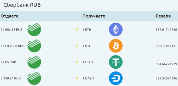 ChangeMoney24 заявка на обмен