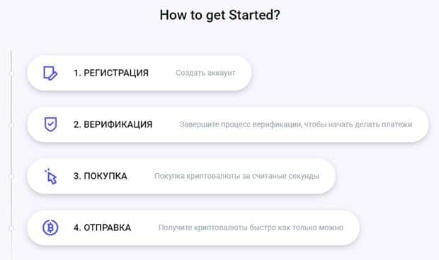 Как купить криптовалюту на платформе cryptonezia.com