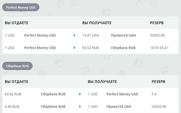 Тарифы обмена на traiderideal.ru