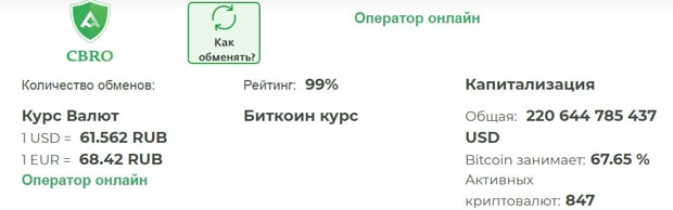 cryptobroker.pro курсы валют