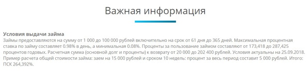 fincash.su условия получения займа