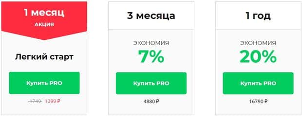 Стоимость работы на сайте fl.ru