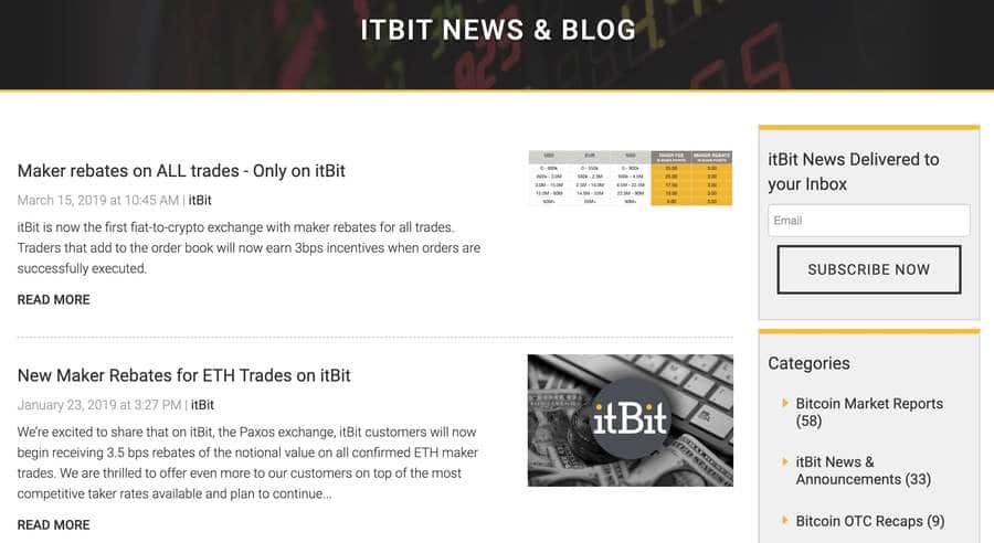 Новости проекта ItBit