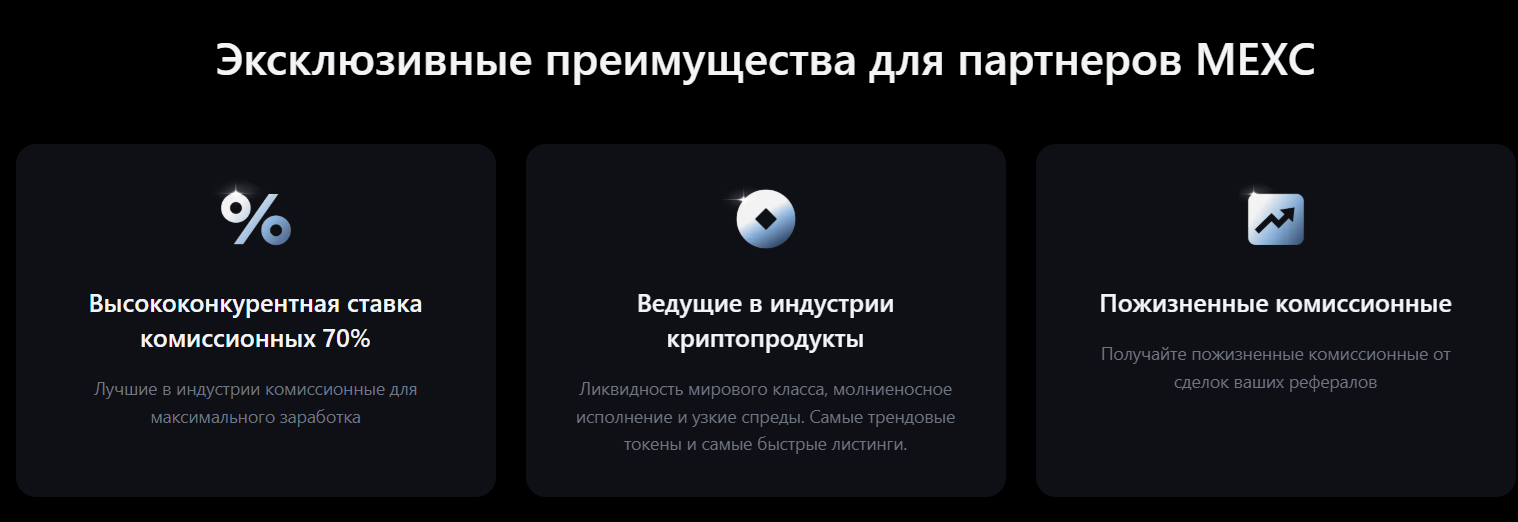 MEXC партнерская программа