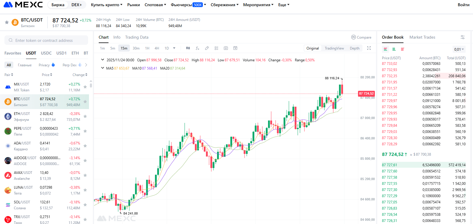 mexc.com отзывы о платформе