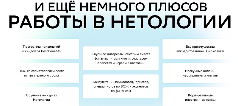 Нетология работа