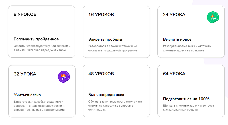 Тетрика стоимость обучения в школе Tetrika стоимость обучения