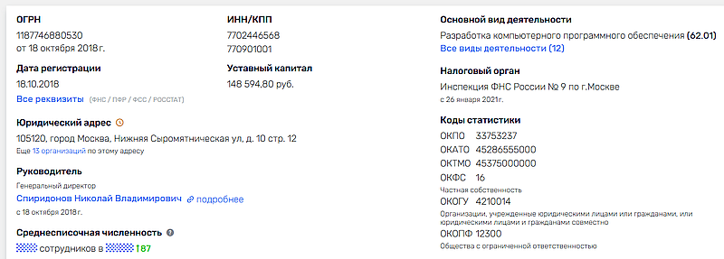 Tetrika реквизиты компании tetrika-school.ru реквизиты