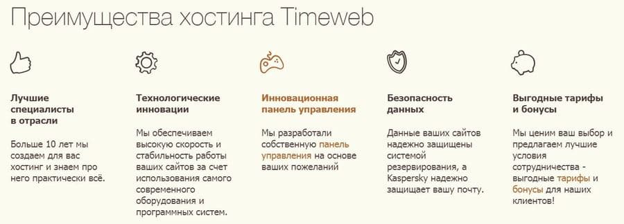 timeweb 4